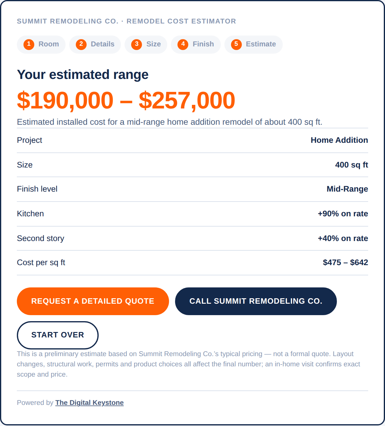 Remodel cost estimator result screen showing an estimated range and itemized adjustments