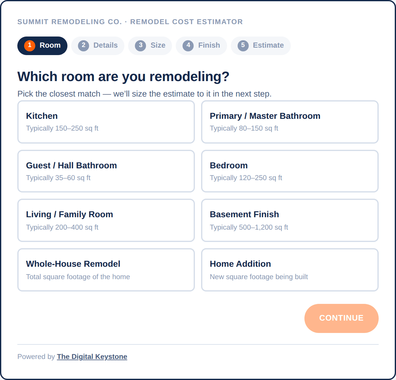 Remodel cost estimator step one: choosing the room to remodel